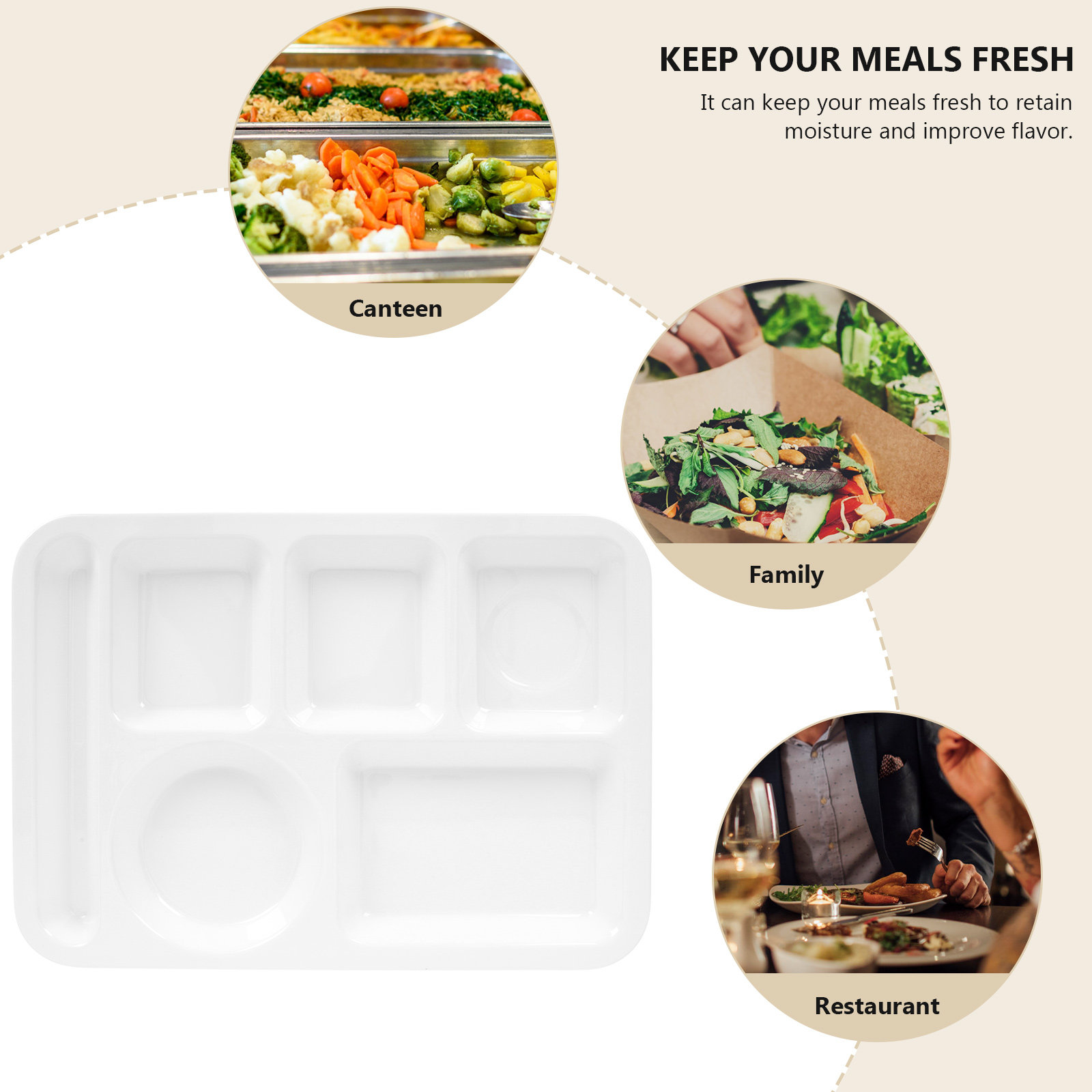 6-Grid Divided Breakfast Plate - Meal Prep Healthy Lunch avis et prix